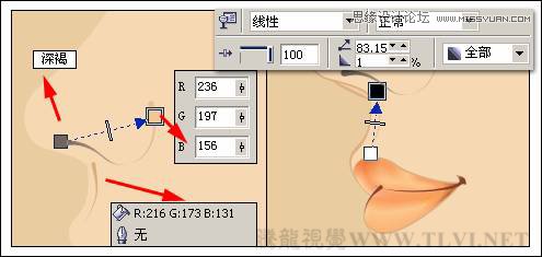CorelDRAW﹤ʻŮ̳
