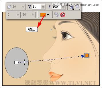 CorelDRAW﹤ʻŮ̳