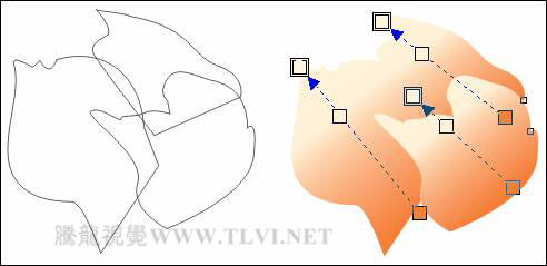 CorelDRAW﹤ʻŮ̳