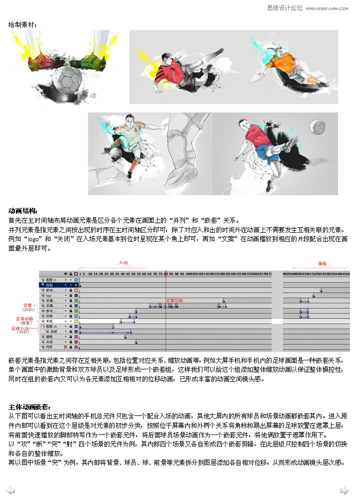 Flash实例教程:制作联通富媒体广告实例教程