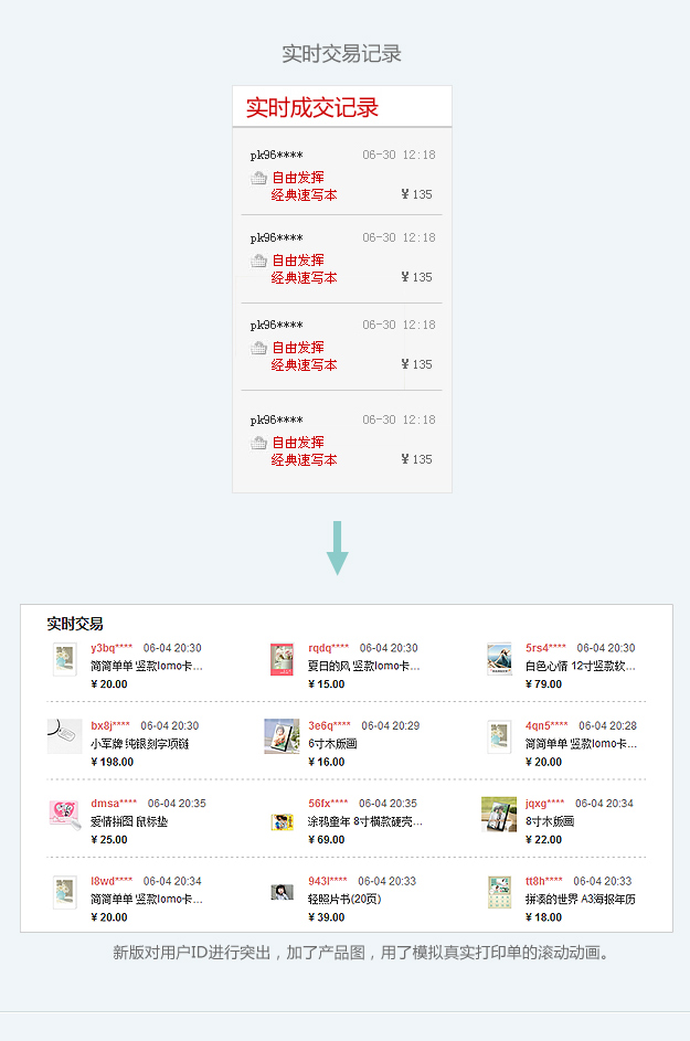浅谈印像派首页改版之视觉篇