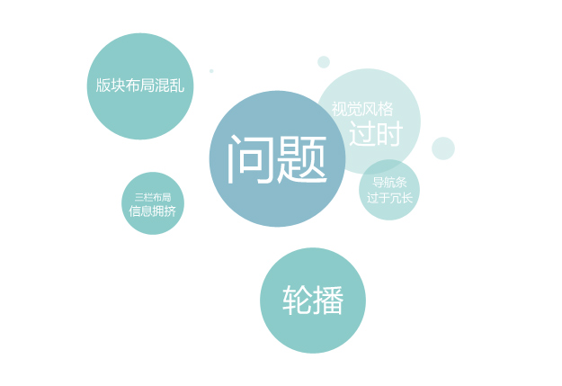浅谈印像派首页改版之视觉篇