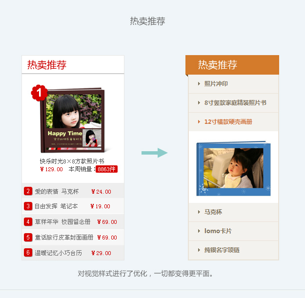 浅谈印像派首页改版之视觉篇
