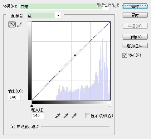 Photoshop调出外景美女唯美日系色调效果,PS教程,图老师教程网