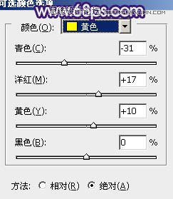 Photoshop调出夏季女孩甜美的紫红效果,PS教程,图老师教程网