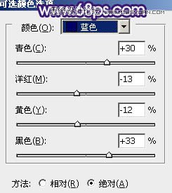 Photoshop调出夏季女孩甜美的紫红效果,PS教程,图老师教程网