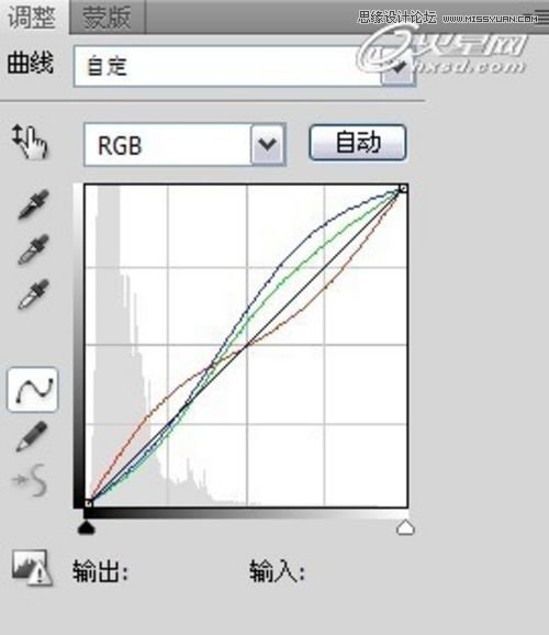 Photoshopưкڷʿ