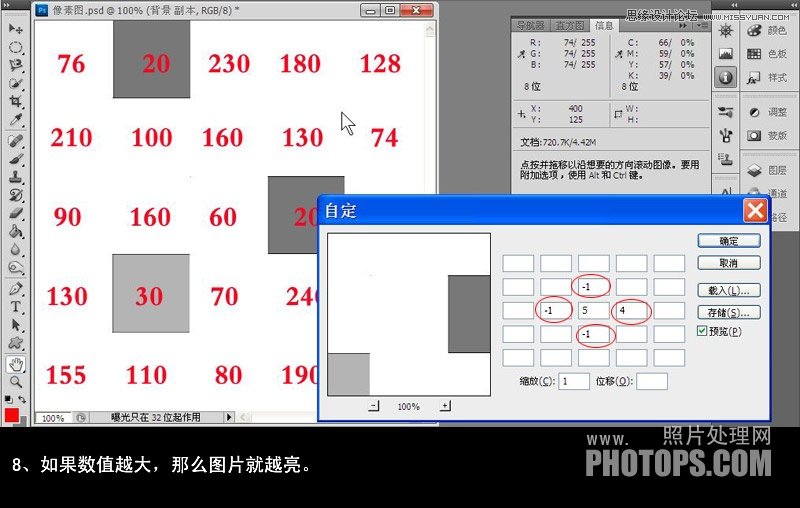 Photoshop基础教程：解析自定滤镜的原理教程,PS教程,图老师教程网