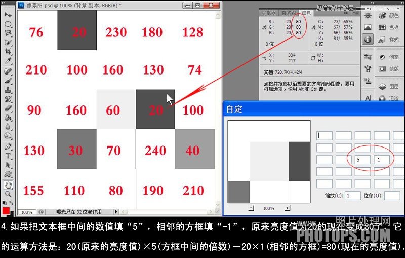 Photoshop基础教程：解析自定滤镜的原理教程,PS教程,图老师教程网