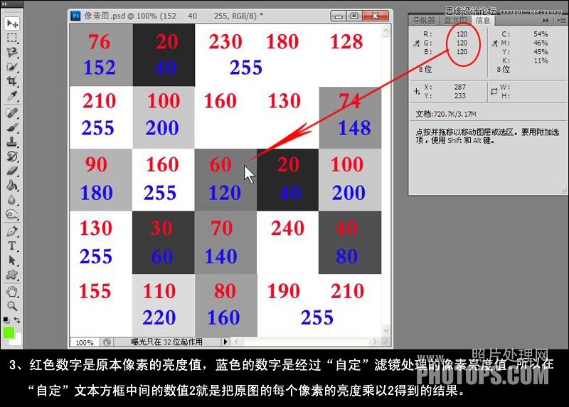 Photoshop基础教程：解析自定滤镜的原理教程,PS教程,图老师教程网