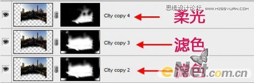 Photoshop设计水彩风格的城市图片效果,PS教程,图老师教程网
