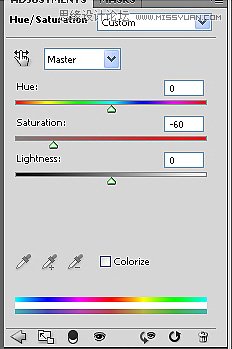 PhotoshopͼƬҹƹЧ