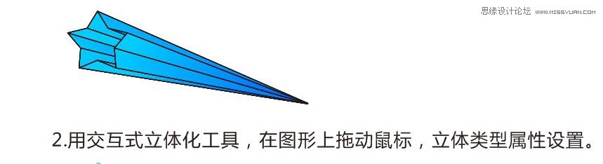 CoreldrawƴӰЧ