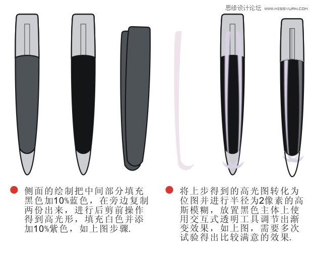 CoreldrawʸЧU̳̽