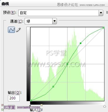 Photoshop将美女照片简单处理成复古怀旧色,PS教程,图老师教程网
