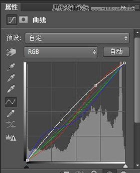 Photoshop调出色彩鲜艳的海边情侣照,PS教程,图老师教程网