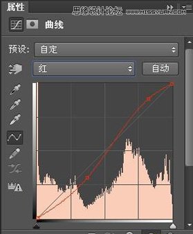 Photoshop调出色彩鲜艳的海边情侣照,PS教程,图老师教程网