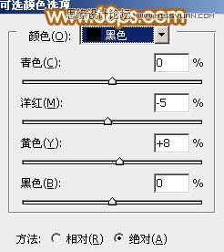 Photoshop调出可爱甜美女孩日系朦胧效果,PS教程,图老师教程网