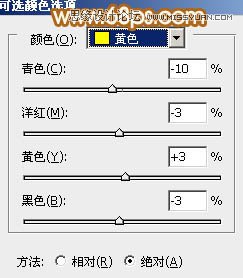 Photoshop调出可爱甜美女孩日系朦胧效果,PS教程,图老师教程网