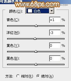 Photoshop调出可爱甜美女孩日系朦胧效果,PS教程,图老师教程网