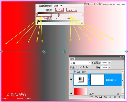 Photoshop正确认识混合颜色带的色阶参数,PS教程,图老师教程网
