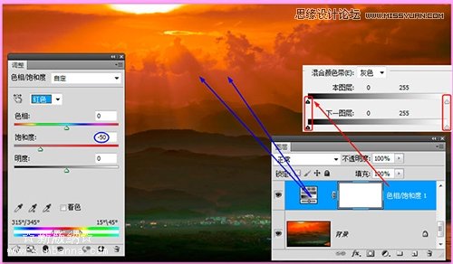 Photoshop正确认识混合颜色带的色阶参数,PS教程,图老师教程网