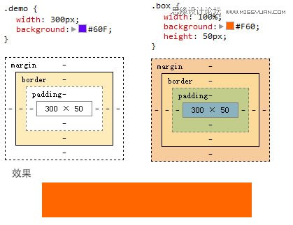 CSS3实例教程：详解calc()函数功能,PS教程,思缘教程网