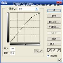 Photoshopͼ