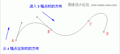 Photoshop使用钢笔工具抠图详细讲解实例,PS教程,图老师教程网