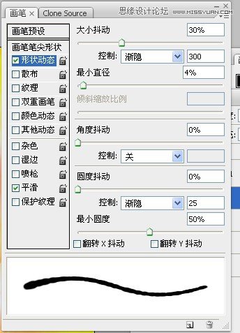 PhotoshopϸƽƷеλù