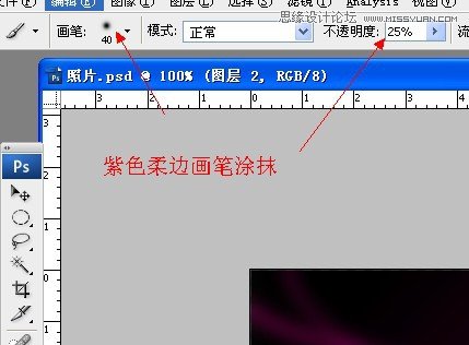 PhotoshopϸƽƷеλù