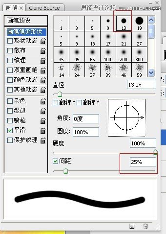 PhotoshopϸƽƷеλù