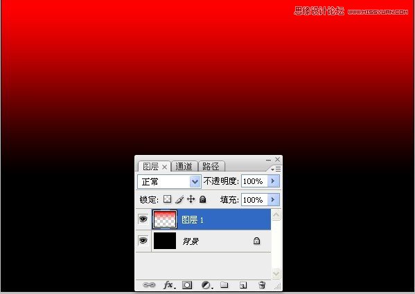 PhotoshopϸƽƷеλù
