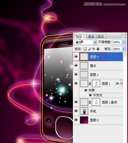 PhotoshopϸƽƷеλù
