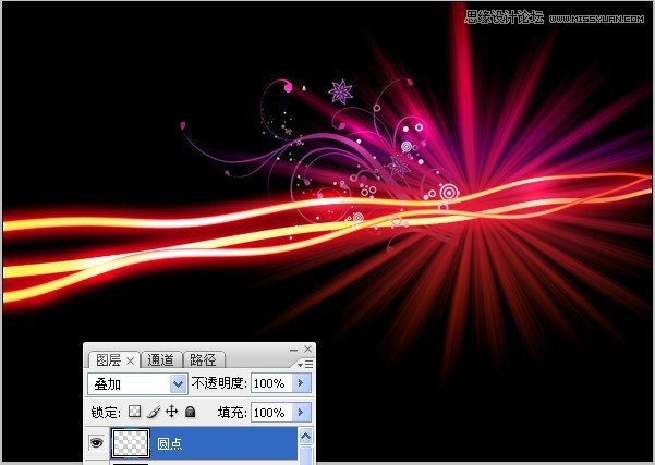 PhotoshopϸƽƷеλù