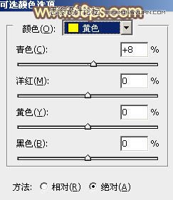 Photoshop调出公园美女暖暖的黄色调效果,PS教程,图老师教程网