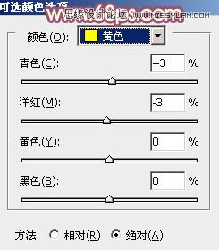 Photoshop调出外景美女甜美日系色调,PS教程,图老师教程网