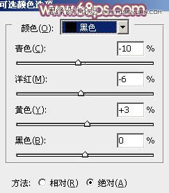 Photoshop调出外景美女甜美日系色调,PS教程,图老师教程网