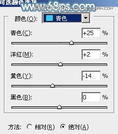 Photoshop调出朦胧效果的外景美女教程,PS教程,图老师教程网