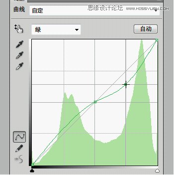 Photoshop调出儿童照片复古淡红效果,PS教程,图老师教程网