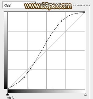 Photoshop绘制金属质感的钟表效果图,PS教程,图老师教程网