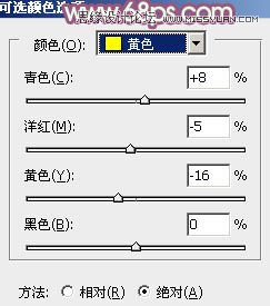 Photoshop调出儿童照片柔美的暖色调,PS教程,图老师教程网