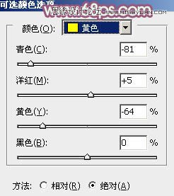 Photoshop调出儿童照片柔美的暖色调,PS教程,图老师教程网