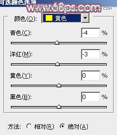 Photoshop调出儿童照片柔美的暖色调,PS教程,图老师教程网