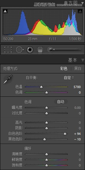 如何用Lightroom让照片高光层次更丰富,PS教程,图老师教程网