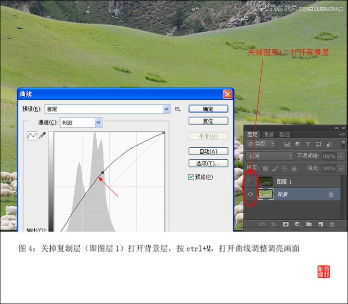 Photoshop调出草原牧羊清新色调,PS教程,图老师教程网