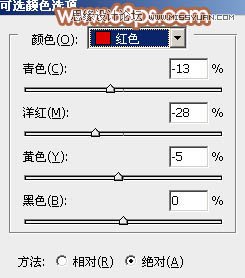 Photoshop调出室内美女柔美的日系效果,PS教程,图老师教程网