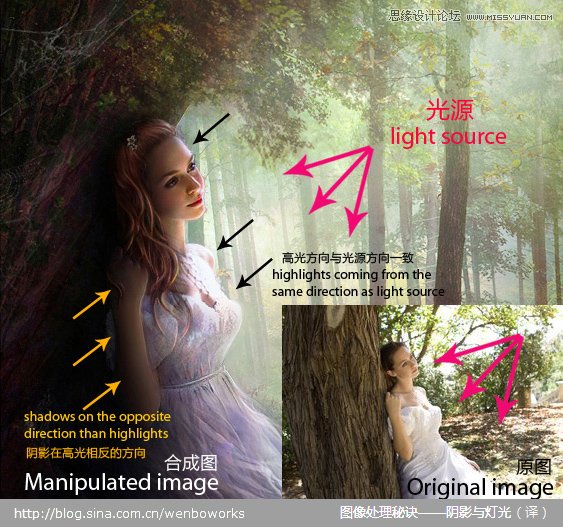 Photoshop详细解析后期光影效果处理手法,PS教程,图老师教程网