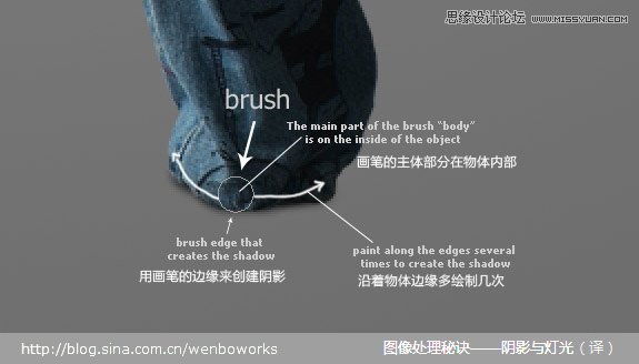 Photoshop详细解析后期光影效果处理手法,PS教程,图老师教程网