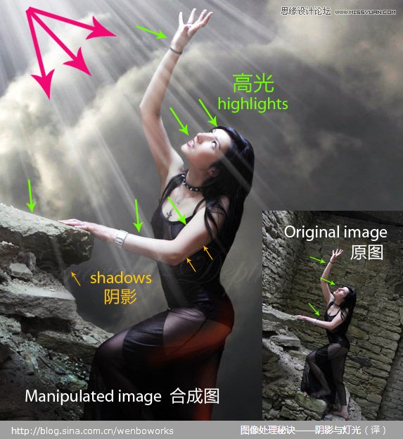 Photoshop详细解析后期光影效果处理手法,PS教程,图老师教程网